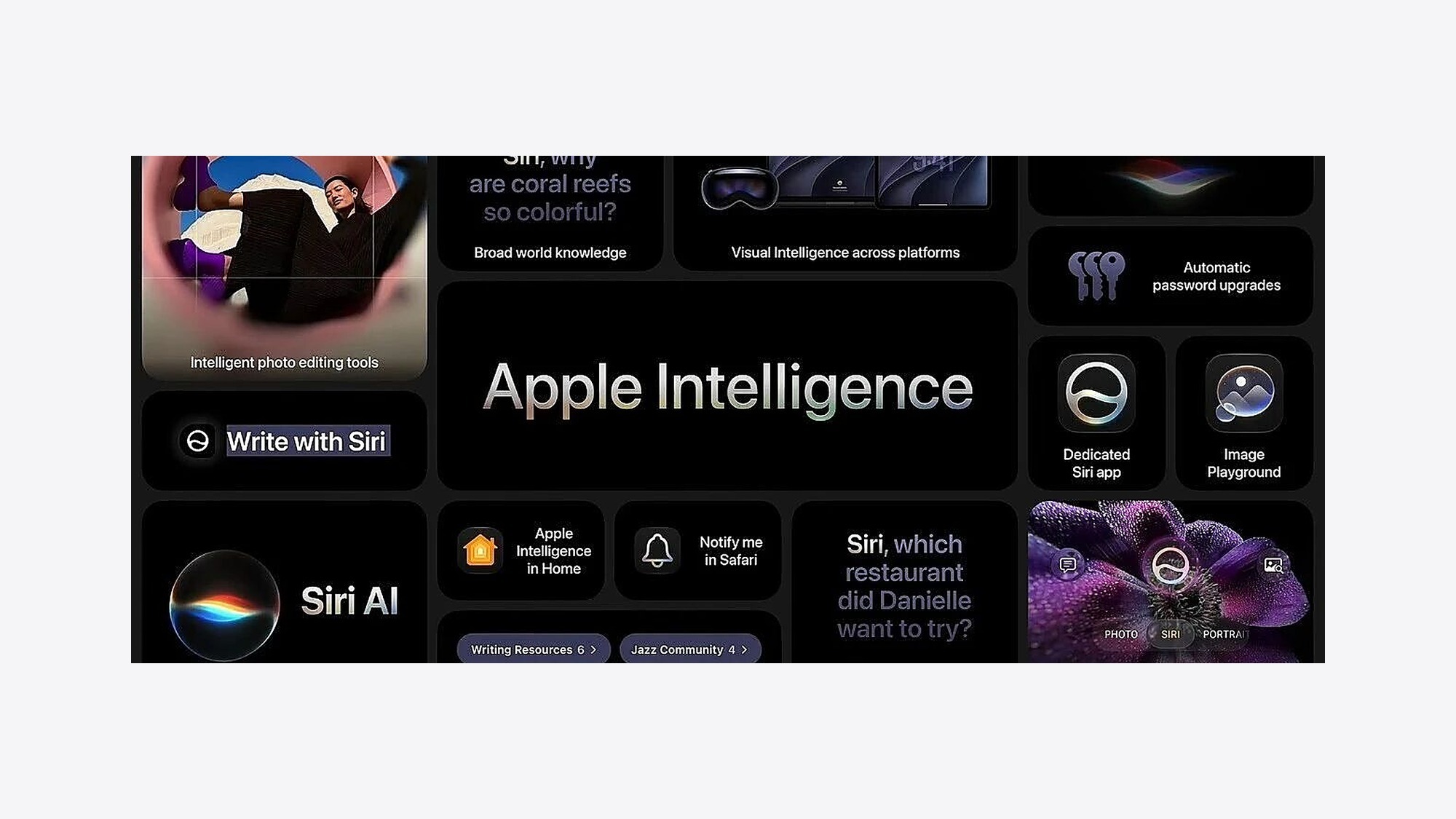 WWDC 2026 keynote slide showing the full lineup of new Apple Intelligence features including Write with Siri and Visual Intelligence