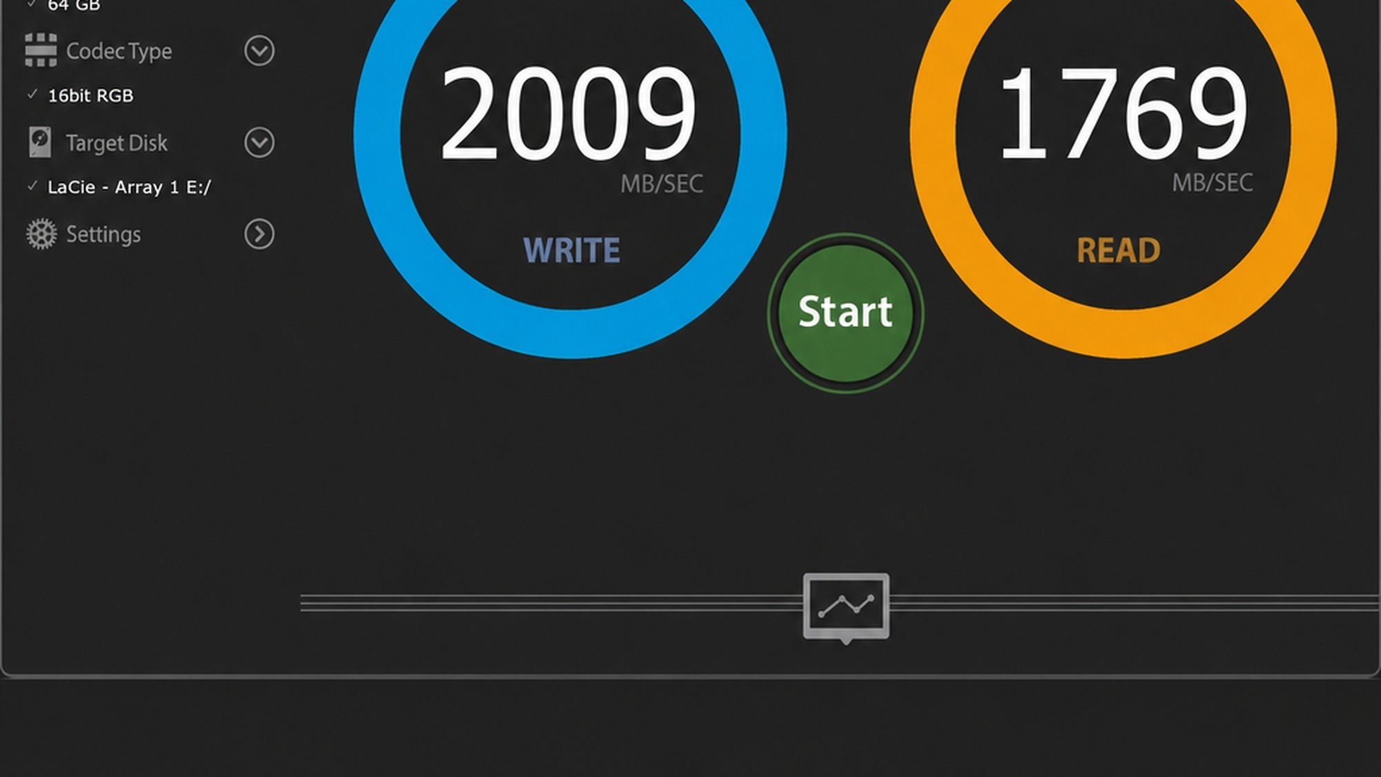 AJA System Test results for the LaCie 8big Pro5 showing roughly 2,009 MB/s write and 1,769 MB/s read on an 8K test file.
