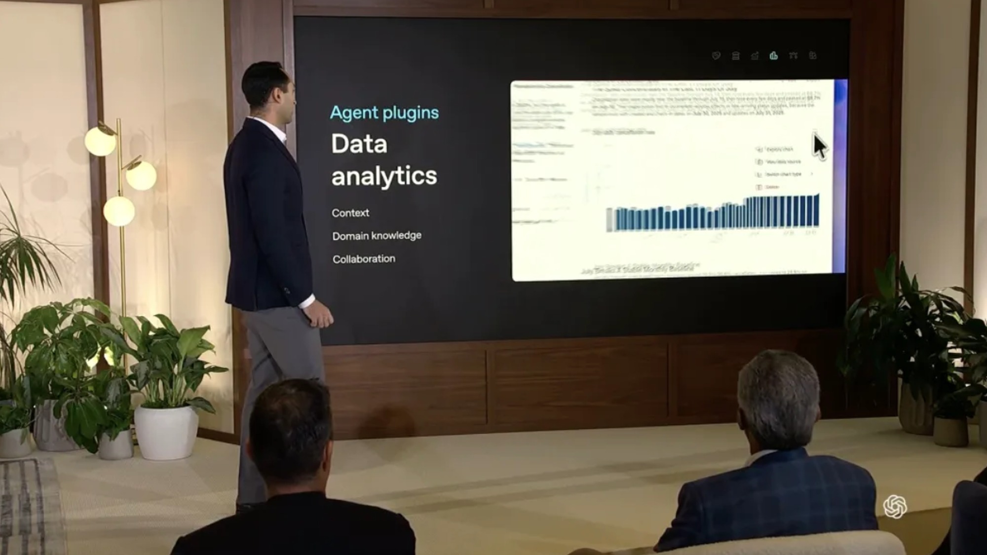 OpenAI Codex Data analytics plugin demo showing presenter with bar chart visualization rendered from connected business intelligence data sources